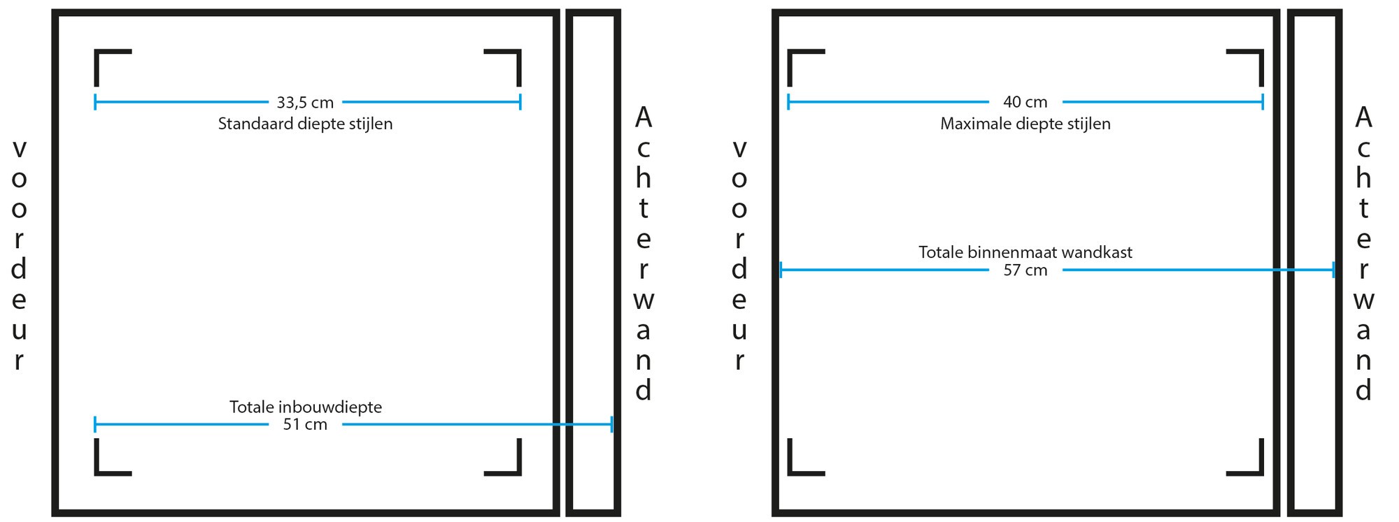 Wandkast 600mm diep kantelbaar